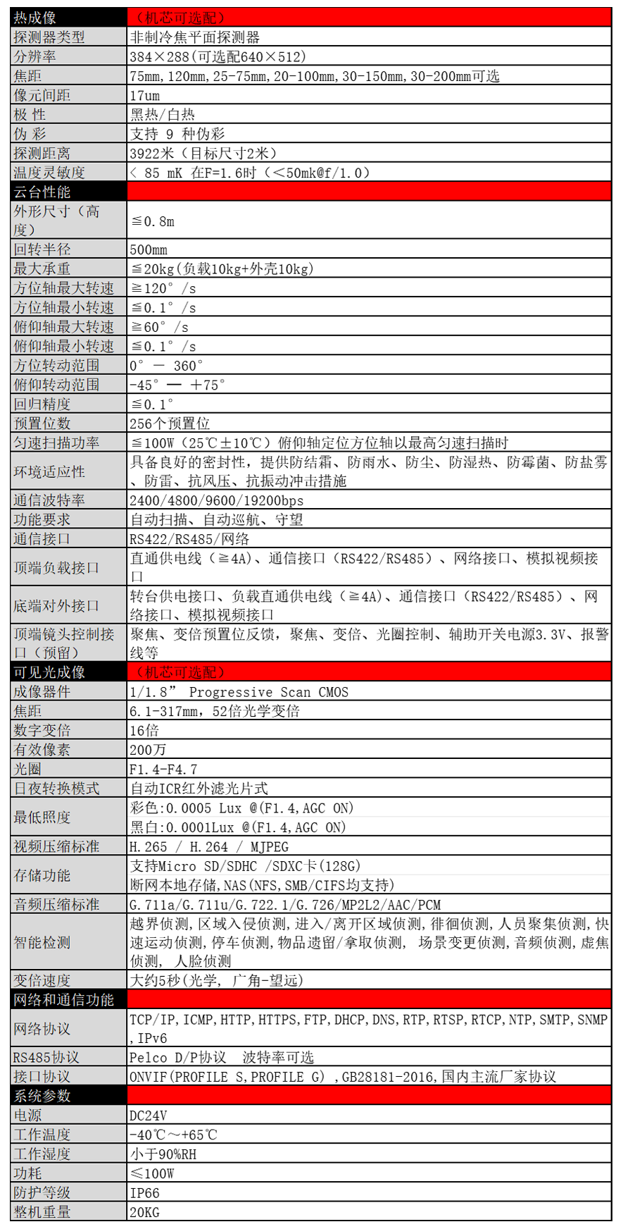 T700產品技術參數.png