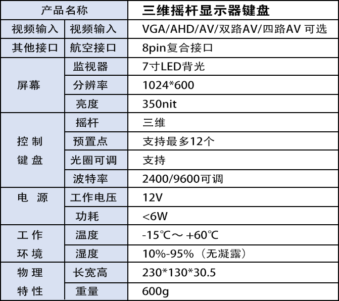 技術(shù)參數(shù)2.png