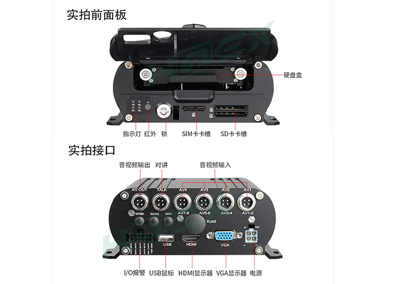 車載硬盤錄像機(jī)NVR視頻監(jiān)控存儲盒子容量2T存儲4G遠(yuǎn)程圖傳定位GPS